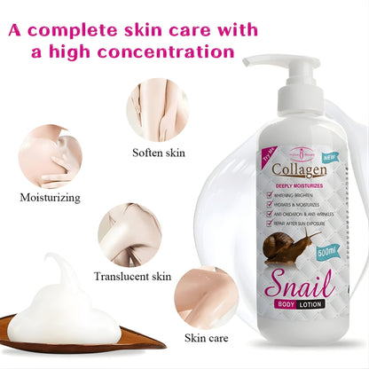 Aichun Beauty Collagen Snail Body Lotion 500ml