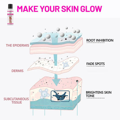 Aichun Beauty Black Removal Brightening Peeling Lotion 100g