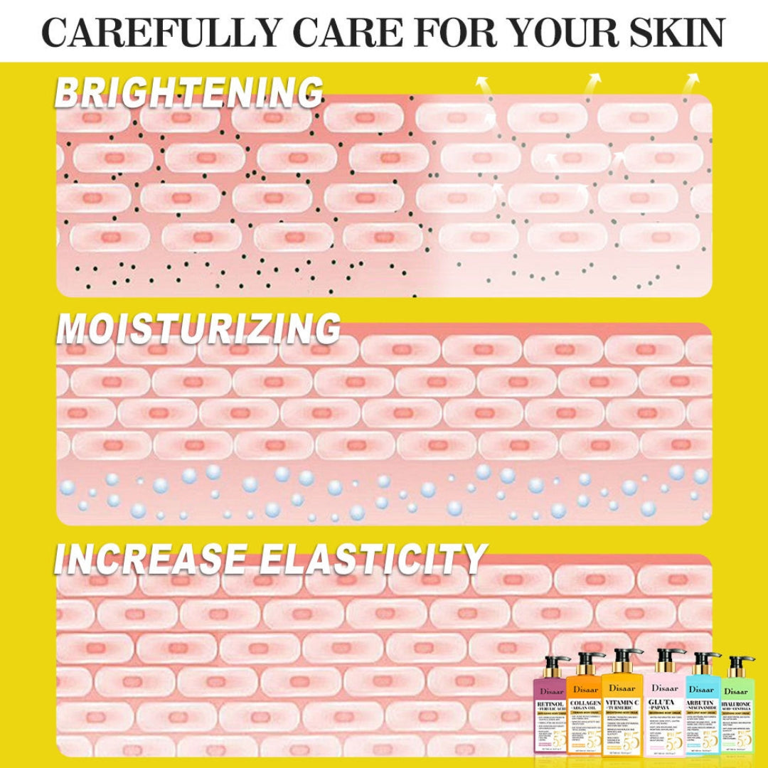 Disaar Collagen + Argan Oil Firming Body Cream (500ml)