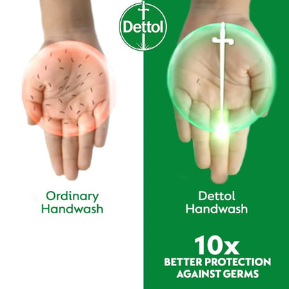Dettol Original Anti-Bacterial Liquid Hand Wash (200ml)