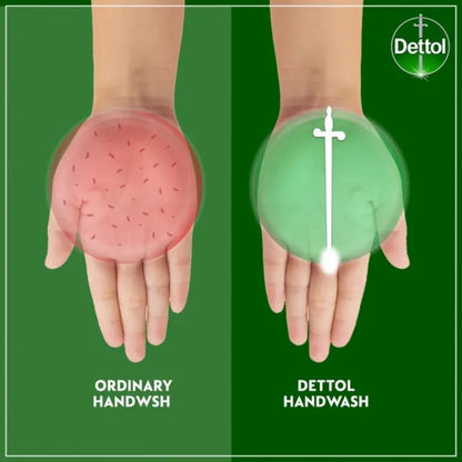 Dettol Skincare Liquid Handwash (200ml)