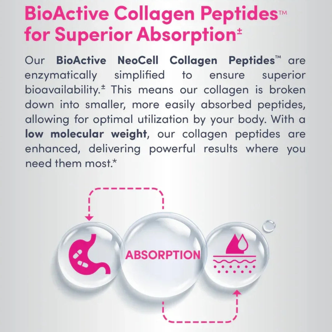 NeoCell Grassfed Collagen Peptides + Vitamin C & Biotin (270 Tablets)