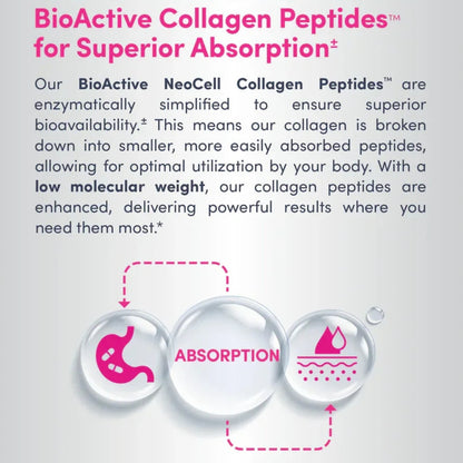NeoCell Grassfed Collagen Peptides + Vitamin C & Biotin (270 Tablets)