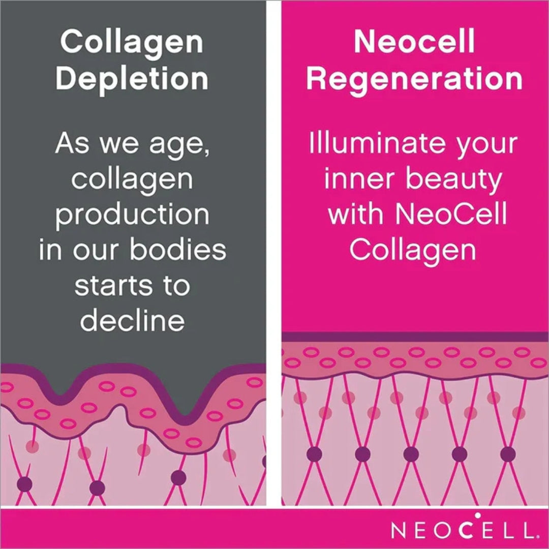 NeoCell Super Collagen+C (Types 1 & 3) 250 Tablets