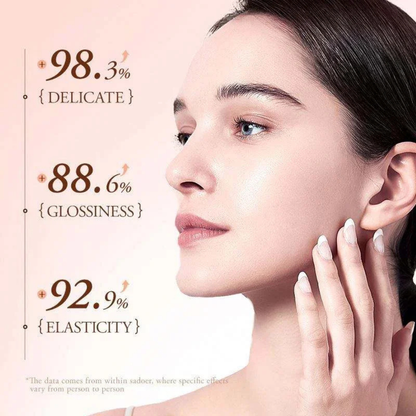 SADOER Dragon Blood Face Cream – Firming & Radiance Care (50g)