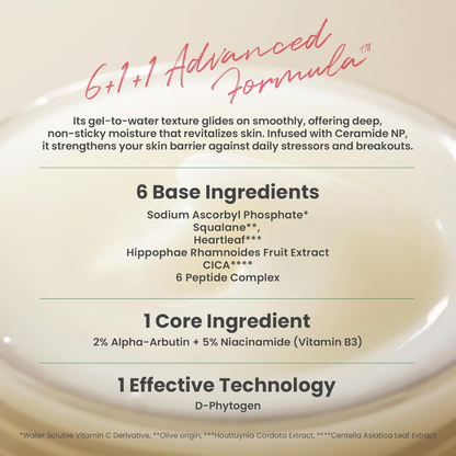 AXIS-Y Dark Spot Correcting Glow Cream (50ml)