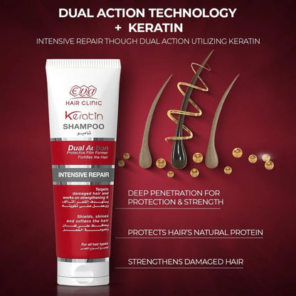 Eva Hair Clinic Keratin Shampoo Intensive Repair 230ml 1+1 Offer
